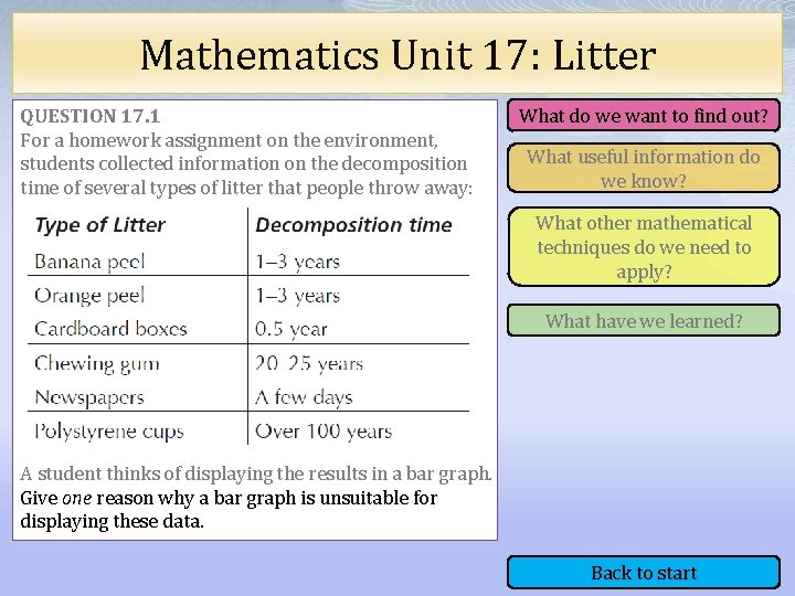 Mathematics Unit 17: Litter QUESTION 17. 1 For a homework assignment on the environment,