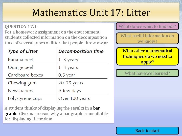 Mathematics Unit 17: Litter QUESTION 17. 1 For a homework assignment on the environment,