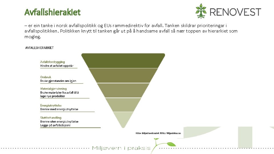 Avfallshierakiet – er ein tanke i norsk avfallspolitikk og EUs rammedirektiv for avfall. Tanken