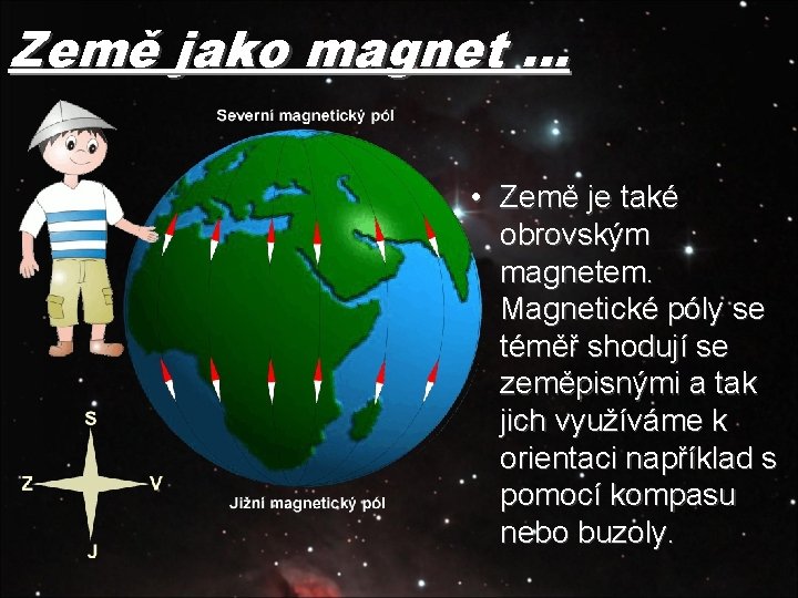 Země jako magnet … • Země je také obrovským magnetem. Magnetické póly se téměř