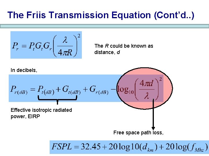 The Friis Transmission Equation (Cont’d. . ) The R could be known as distance,