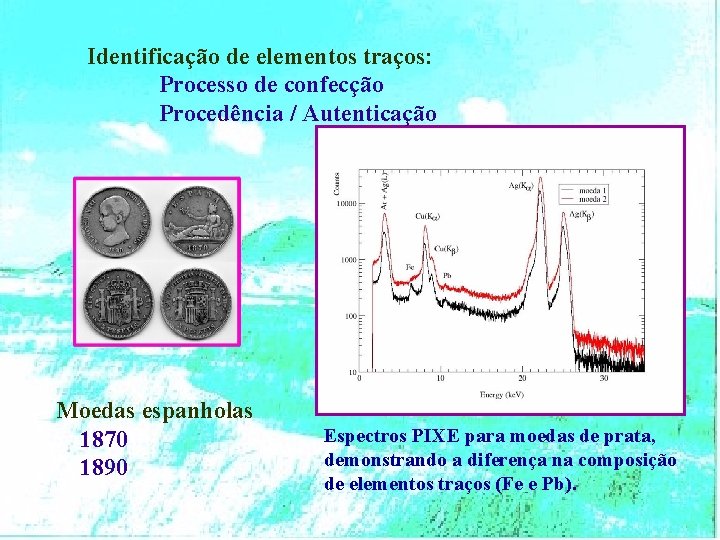 Identificação de elementos traços: Processo de confecção Procedência / Autenticação Moedas espanholas 1870 1890