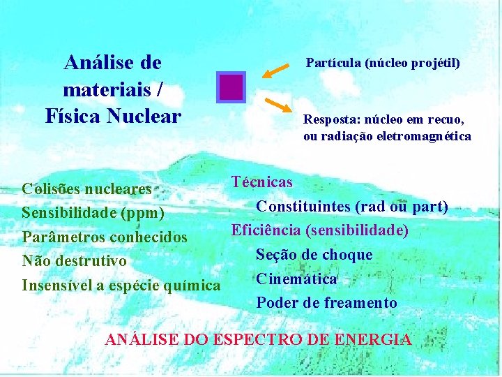 Análise de materiais / Física Nuclear Partícula (núcleo projétil) Resposta: núcleo em recuo, ou