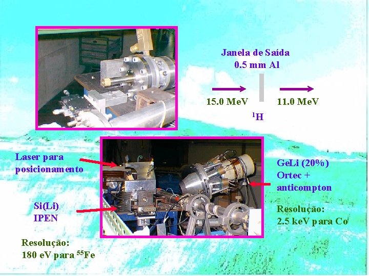 Janela de Saída 0. 5 mm Al 15. 0 Me. V 11. 0 Me.