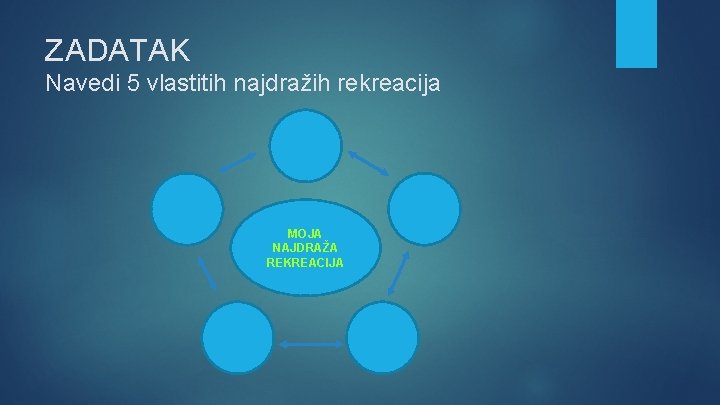 ZADATAK Navedi 5 vlastitih najdražih rekreacija MOJA NAJDRAŽA REKREACIJA 