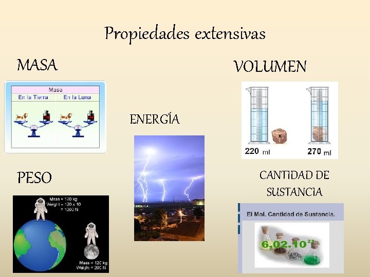 Propiedades extensivas MASA VOLUMEN ENERGÍA PESO CANTIDAD DE SUSTANCIA 