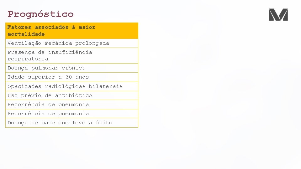 Prognóstico Fatores associados à maior mortalidade Ventilação mecânica prolongada Presença de insuficiência respiratória Doença