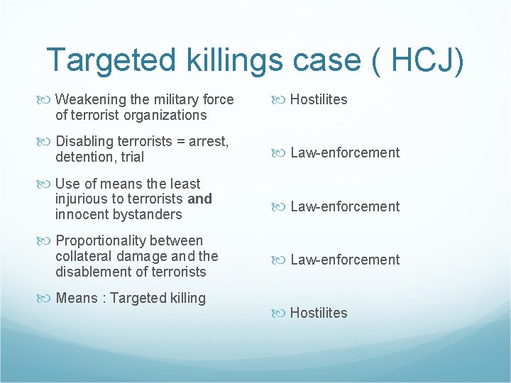 Targeted killings case ( HCJ) Weakening the military force of terrorist organizations Disabling terrorists