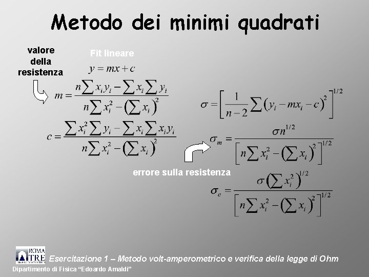 Metodo dei minimi quadrati valore della resistenza Fit lineare errore sulla resistenza Esercitazione 1