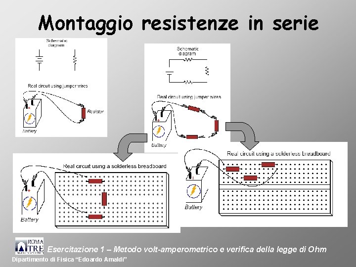 Montaggio resistenze in serie Esercitazione 1 – Metodo volt-amperometrico e verifica della legge di