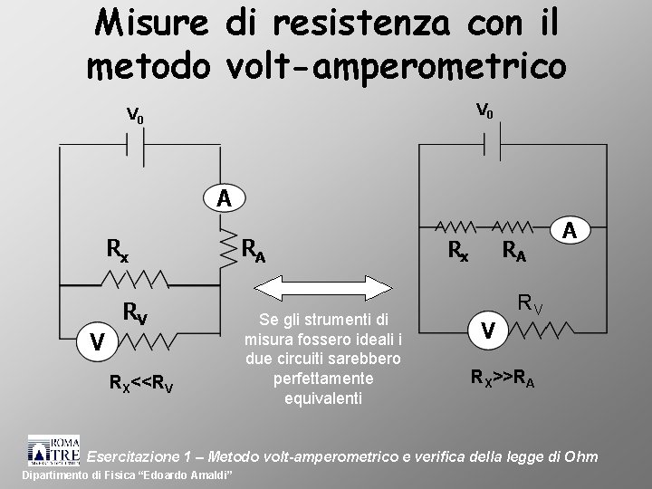 Misure di resistenza con il metodo volt-amperometrico V 0 RX<<RV Se gli strumenti di