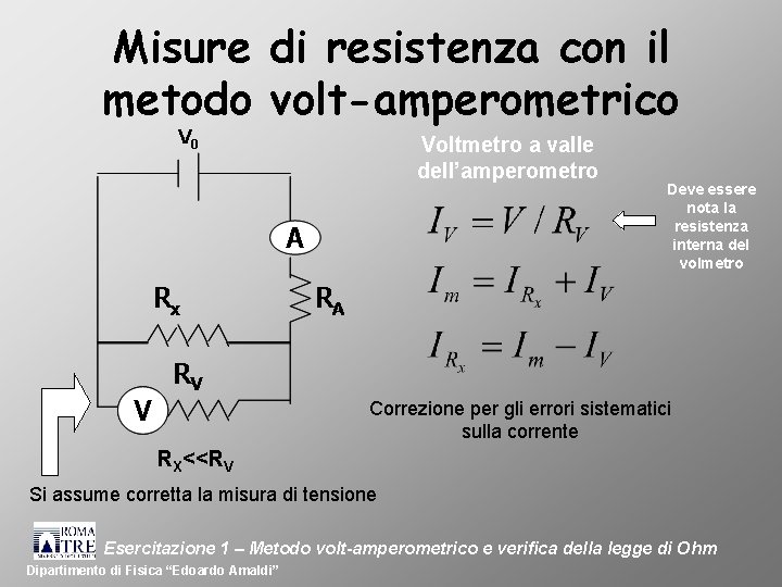 Misure di resistenza con il metodo volt-amperometrico V 0 Voltmetro a valle dell’amperometro Deve
