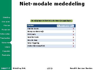 Niet-modale mededeling Inleiding De wijzigingen in klant Nico de Haas zijn opgeslagen. Use cases