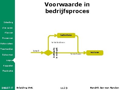 Voorwaarde in bedrijfsproces Inleiding Use cases Klassen backorderen Processen Toestanden betaald Schermen [voldoende in