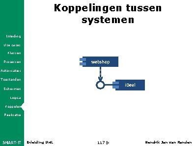 Koppelingen tussen systemen Inleiding Use cases Klassen webshop Processen Autorisaties Toestanden i. Deal Schermen