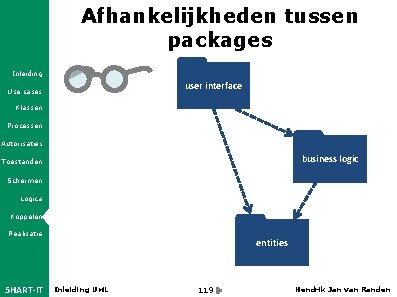 Afhankelijkheden tussen packages Inleiding user interface Use cases Klassen Processen Autorisaties business logic Toestanden