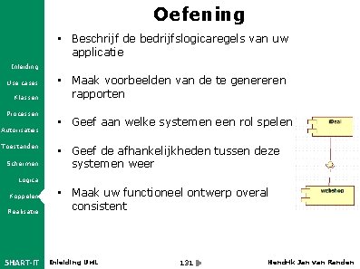 Oefening • Beschrijf de bedrijfslogicaregels van uw applicatie Inleiding Use cases Klassen Processen Autorisaties