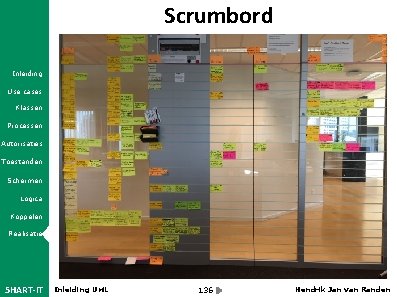 Scrumbord Inleiding Use cases Klassen Processen Autorisaties Toestanden Schermen Logica Koppelen Realisatie 5 HART-IT