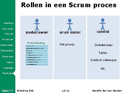 Rollen in een Scrum proces Inleiding Use cases Klassen product owner scrum master teamlid