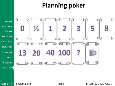 Planning poker Inleiding Use cases Klassen Processen Autorisaties Toestanden Schermen Logica Koppelen Realisatie 5
