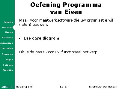 Oefening Programma van Eisen Inleiding Use cases Maak voor maatwerksoftware die uw organisatie wil