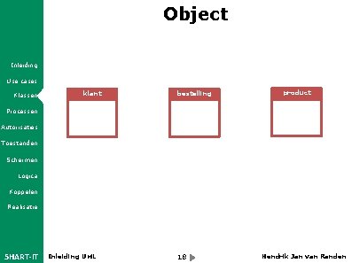 Object Inleiding Use cases Klassen klant bestelling product Processen Autorisaties Toestanden Schermen Logica Koppelen