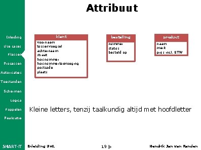 Attribuut klant Inleiding Use cases Klassen Processen Autorisaties bestelling voornaam tussenvoegsel achternaam straat huisnummertoevoeging