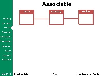 Associatie klant bestelling product Inleiding Use cases Klassen Processen Autorisaties Toestanden Schermen Logica Koppelen