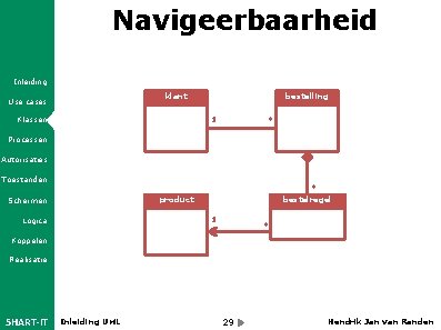 Navigeerbaarheid Inleiding klant Use cases bestelling 1 Klassen * Processen Autorisaties Toestanden * product