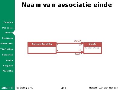 Naam van associatie einde Inleiding Use cases Klassen Processen vanaf Autorisaties transportboeking Toestanden *