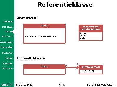 Referentieklasse Enumeratie: Inleiding klant Use cases «enumeratie» privilegeniveau Klassen Processen brons zilver goud privilegeniveau