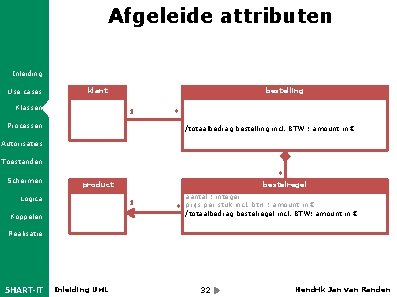 Afgeleide attributen Inleiding Use cases klant Klassen bestelling 1 Processen * /totaalbedrag bestelling incl.