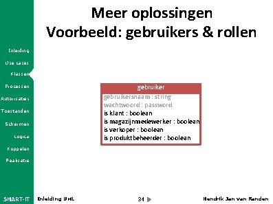 Meer oplossingen Voorbeeld: gebruikers & rollen Inleiding Use cases Klassen gebruikersnaam : string wachtwoord