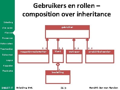 Gebruikers en rollen – composition over inheritance Inleiding gebruiker Use cases Klassen Processen Autorisaties
