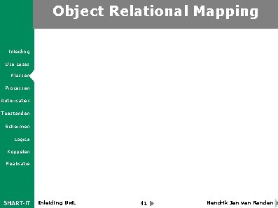 Object Relational Mapping Inleiding Use cases Klassen Processen Autorisaties Toestanden Schermen Logica Koppelen Realisatie