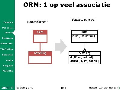 ORM: 1 op veel associatie Inleiding database-ontwerp: klassendiagram: Use cases klant Klassen klant id