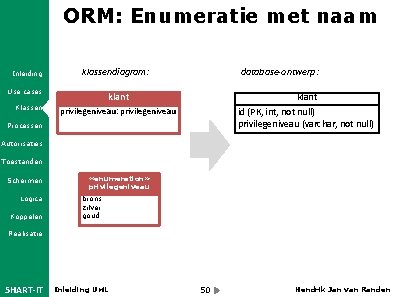 ORM: Enumeratie met naam Inleiding klassendiagram: Use cases Klassen database-ontwerp: klant id (PK, int,