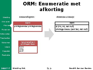 ORM: Enumeratie met afkorting Inleiding klassendiagram: Use cases Klassen database-ontwerp: klant id (PK, int,