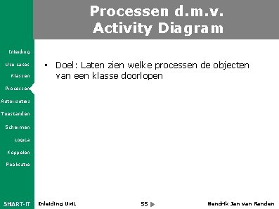 Processen d. m. v. Activity Diagram Inleiding Use cases Klassen • Doel: Laten zien