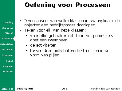 Oefening voor Processen Inleiding Use cases Klassen Processen Autorisaties Toestanden Schermen • Inventariseer van