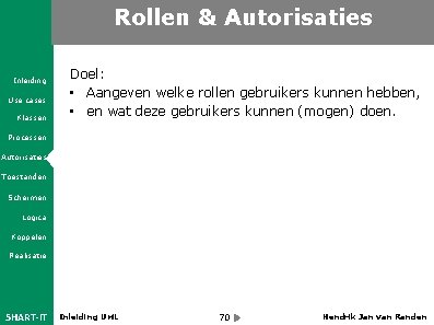 Rollen & Autorisaties Inleiding Use cases Klassen Doel: • Aangeven welke rollen gebruikers kunnen