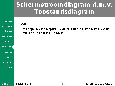 Schermstroomdiagram d. m. v. Toestandsdiagram Inleiding Use cases Klassen Processen Doel: • Aangeven hoe