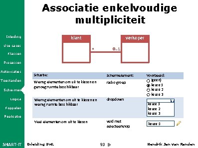 Associatie enkelvoudige multipliciteit Inleiding klant Use cases verkoper 0. . 1 * Klassen Processen