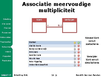 Associatie meervoudige multipliciteit Inleiding klant Use cases verkoper 0. . 1 * Klassen Processen