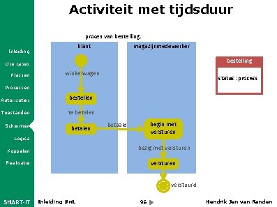 Activiteit met tijdsduur proces van bestelling: klant Inleiding magazijnmedewerker bestelling Use cases Klassen winkelwagen
