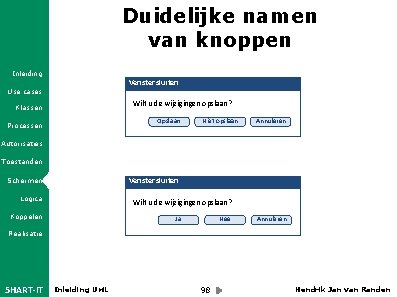 Duidelijke namen van knoppen Inleiding Venster sluiten Use cases Wilt u de wijzigingen opslaan?