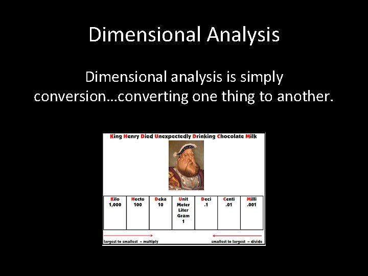Dimensional Analysis Dimensional analysis is simply conversion…converting one thing to another. 