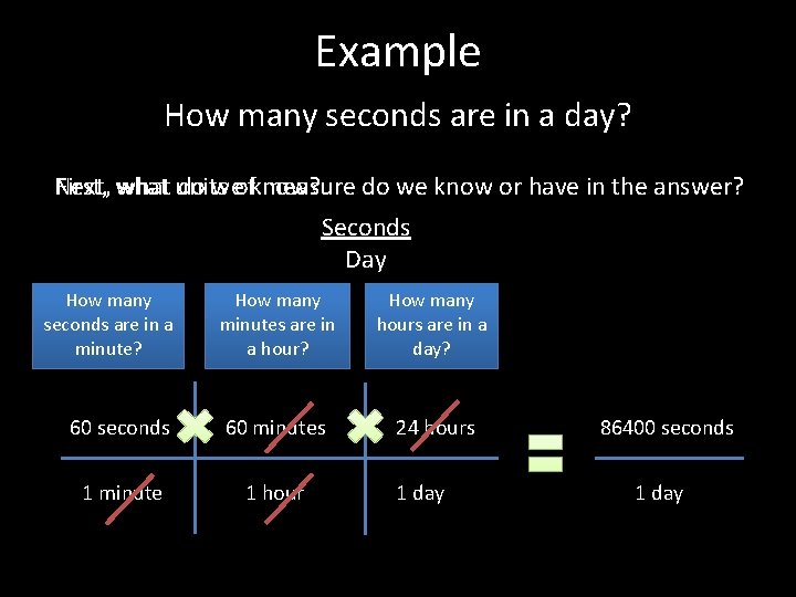 Example How many seconds are in a day? Next, First, what units do weofknow?