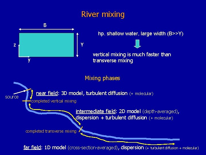 River mixing B hp. shallow water, large width (B>>Y) z Y vertical mixing is