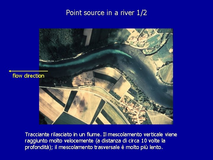 Point source in a river 1/2 flow direction Tracciante rilasciato in un fiume. Il